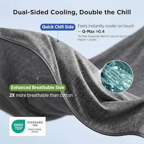 Amazon.ca: Bedsure Cooling Blanket for Hot Sleepers $22.88