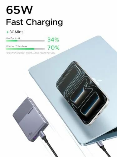 Amazon.ca: 65W 3 Port Flat USB C Charger - $39.99