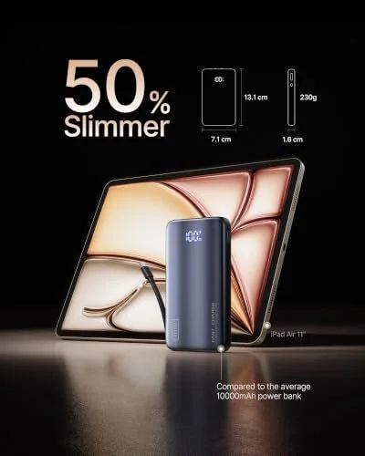 Amazon.ca: INIU 45W Fast Charging Portable Charger with Built-in AC Wall Plug, 10000mAh $28.04