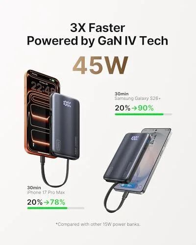 Amazon.ca: INIU 45W Fast Charging Portable Charger with Built-in AC Wall Plug, 10000mAh $28.04