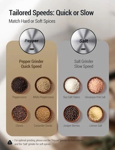Amazon.ca: ThermoMaven Electric Salt and Pepper Grinder Set - $44.99