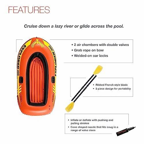Amazon.ca: Intex Explorer 200 2-Person Inflatable Boat (paddle/pump incld) $19.99