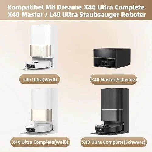 Amazon.ca: HOT! Replacement parts for Mova P10/P50 Pro Ultra/Dreame L40/X40 Ultra - 2 bundles for 3$