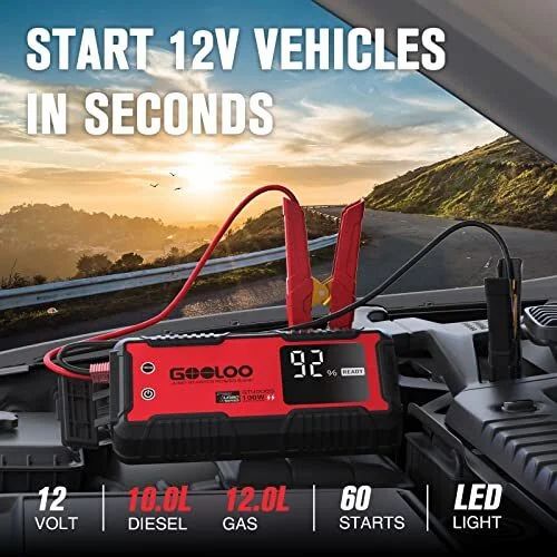 Amazon.ca: GOOLOO GT4000S Supersafe Jump Starter 4000A $129.99