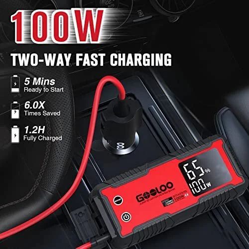 Amazon.ca: GOOLOO GT4000S Supersafe Jump Starter 4000A $129.99