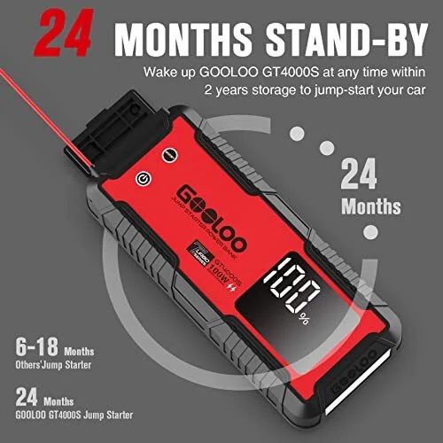 Amazon.ca: GOOLOO GT4000S Supersafe Jump Starter 4000A $129.99