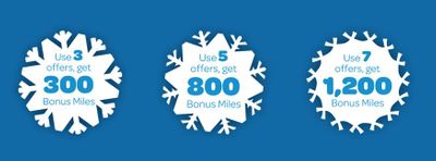 Air Miles Canada Shop The Block Promotion: Get Up To 1,200 Bonus Air Miles