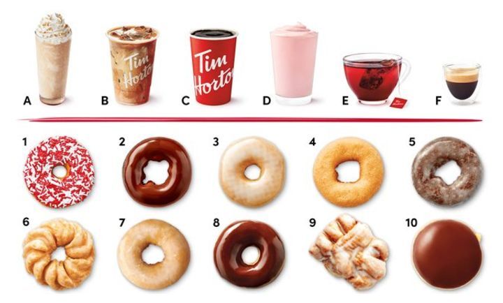 Free Donut at Tim Hortons Free Donut at Tim Hortons
