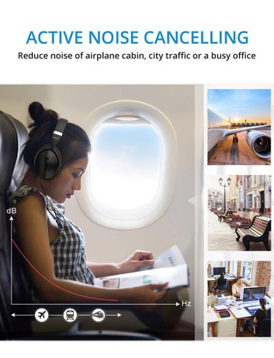 Mpow H5 [Upgrade] Active Noise Cancelling Headphones on Sale for $ 59.99 at Amazon Canada